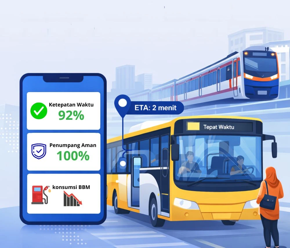 img_transportasi umum dan travel